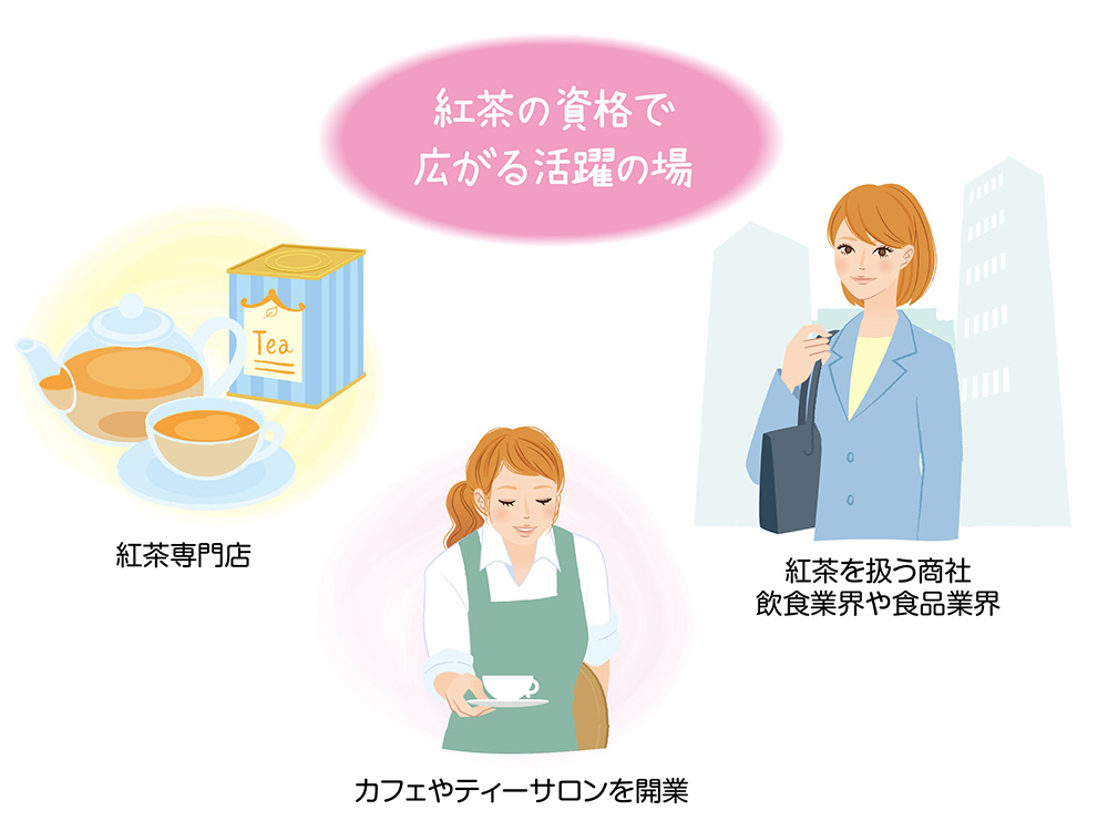 紅茶の資格保有者が活躍できるフィールドは?